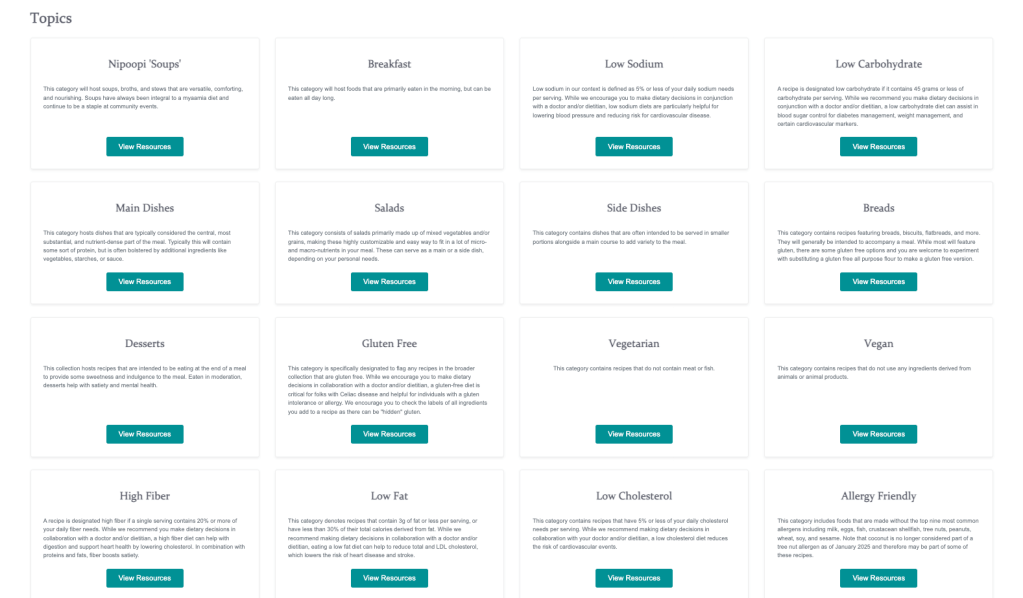 “nahi miiciona nahi weehsininki: Proper Foods, Proper Diet” collection