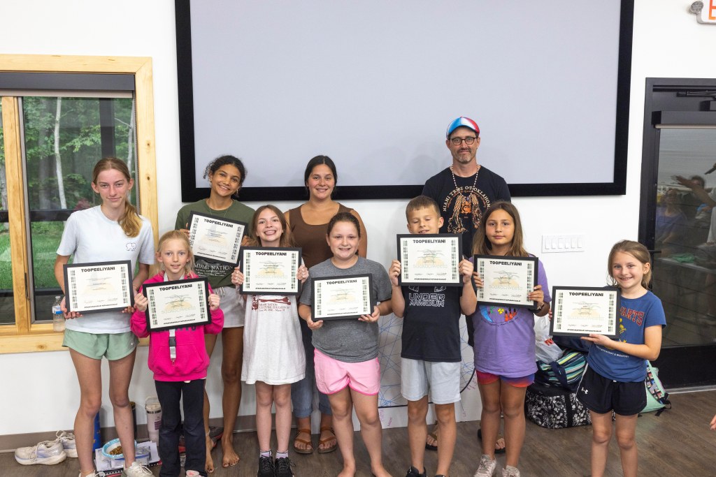 Participants with certificates